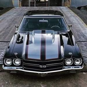 Meet your Posher, Malik